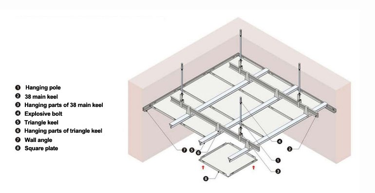 60 60 Clip In Metal Suspended Aluminum Ceiling Tiles From China